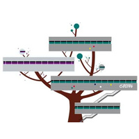 Ville de Saint-Nazaire - Plateforme logistique de Coulvé