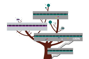 Ville de Saint-Nazaire - Plateforme logistique de Coulvé