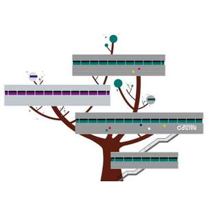 Ville de Saint-Nazaire - Plateforme logistique de Coulvé