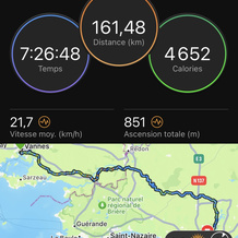Défi Mobilité d'Arthur !